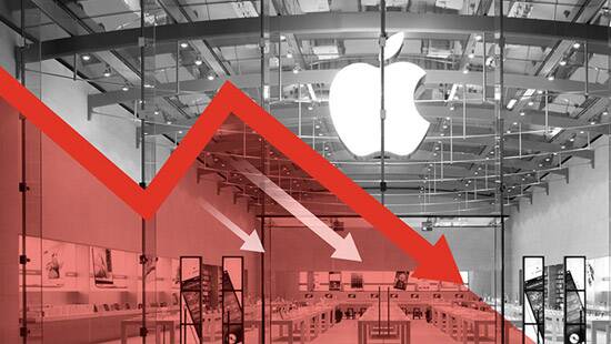 Markets retreat as Fed sees lower rates for next few years